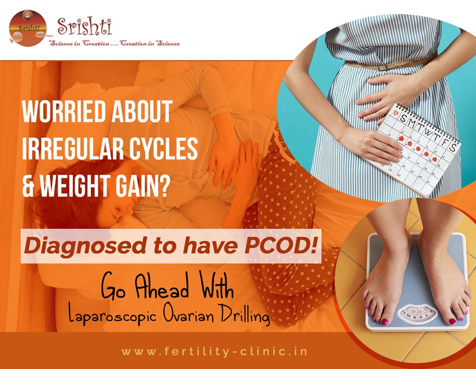 PCOS-treatment-tamil-nadu